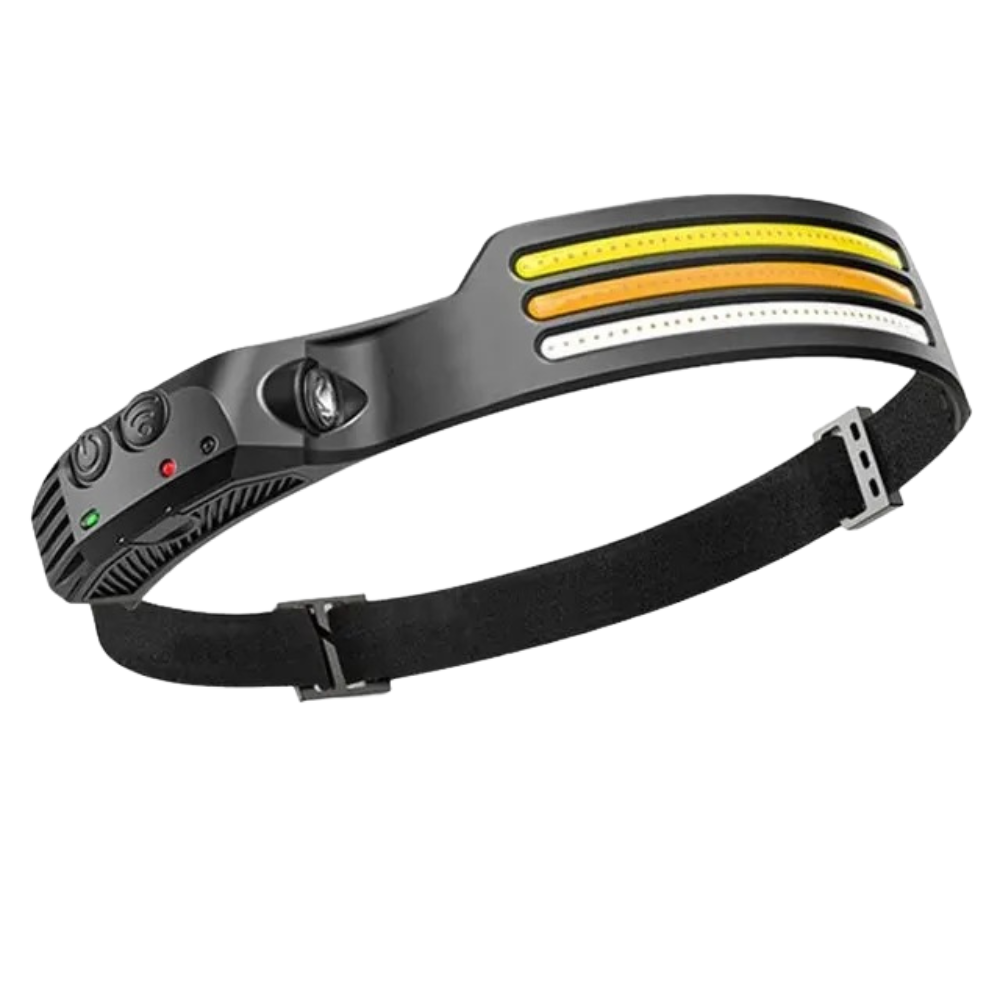 Wide-Beam LED Headlamp