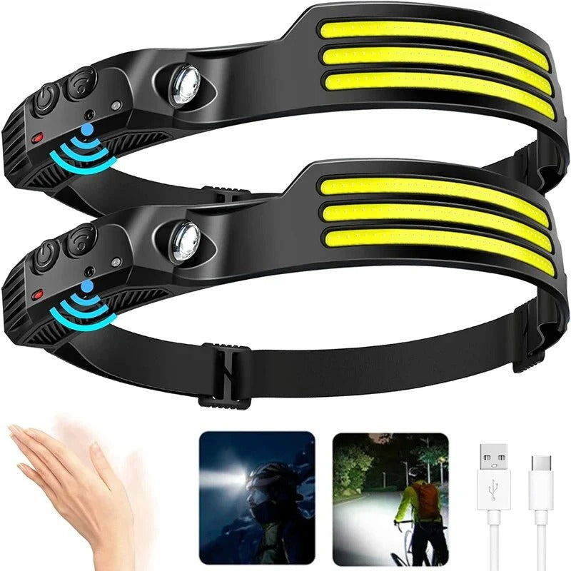 Wide-Beam LED Headlamp